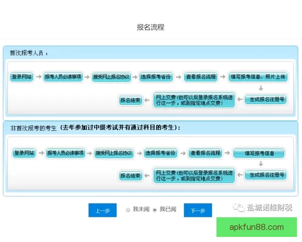 乐天堂最新注册流程详细图解与操作步骤指南