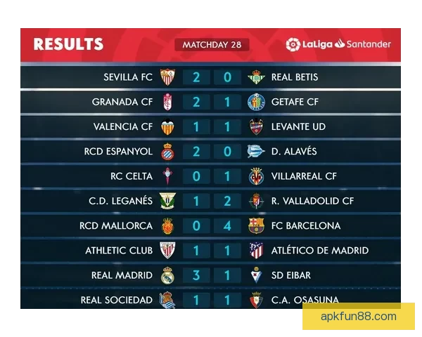 世界杯竞猜盘口预测分析全攻略 提前洞察各队赛事走势与胜负关键 世界杯竞猜盘口预测分析全攻略 提前洞察各队赛事走势与胜负关键