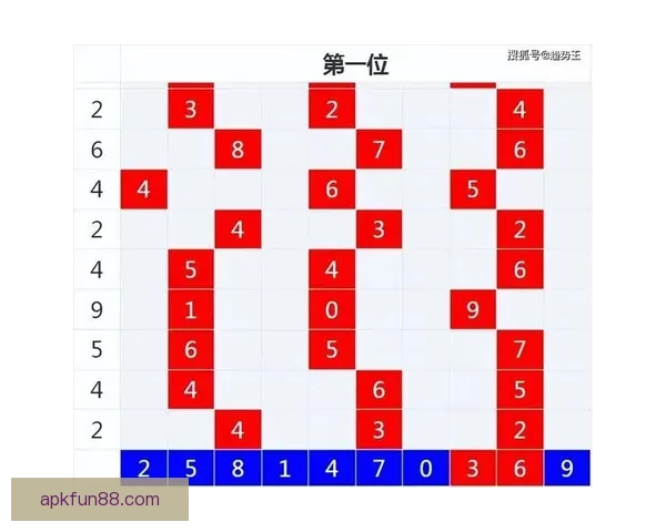 揭秘世界杯买球平台最新趋势与安全投注攻略全面解析