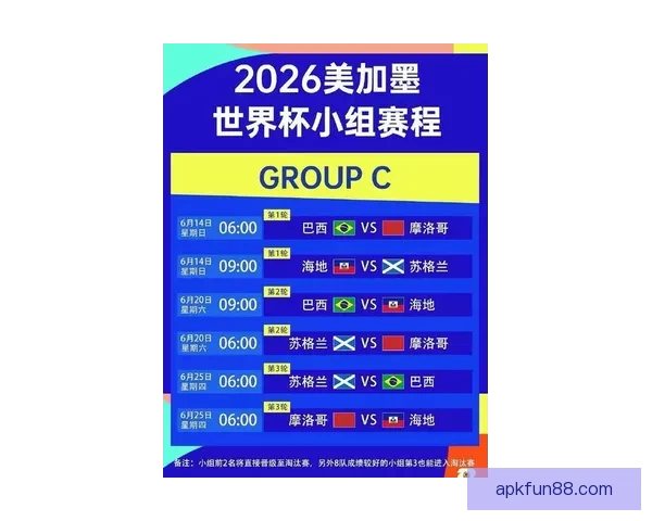 2026世界杯射手榜：盘点最佳进球手与赛场精彩表现