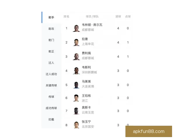 2026世界杯射手榜：盘点最佳进球手与赛场精彩表现